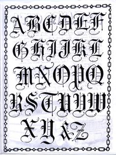 an old english alphabet with some type of writing on it's sides and the letters in