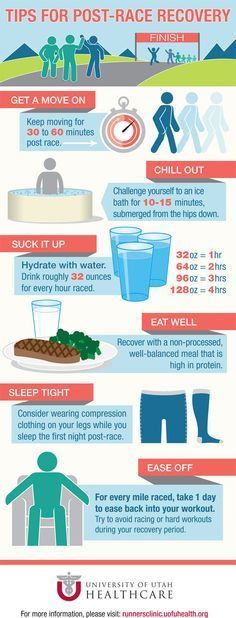 an info poster showing the benefits of drinking water for runners and cyclists, with information about how to use it