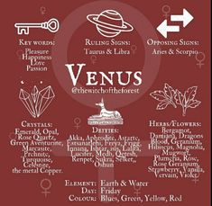 an image of the venus zodiac sign with all its main symbols and their corresponding names