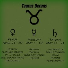 the zodiac sign for taurus is displayed on a green background with other astro symbols