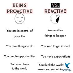 Being Less Reactive, Less Reactive Quotes, How To Be Less Reactive, Reactive Quotes, Proactive Vs Reactive, Non Reactive, Breaking Point, Positive Lifestyle