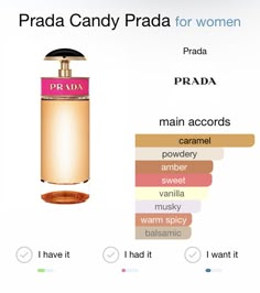 Candy Prada, Prada Candy Perfume, Fruit Perfumes, Prada Candy