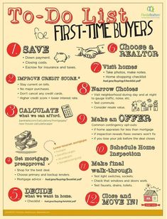 a poster with instructions to do list for first - time buyers