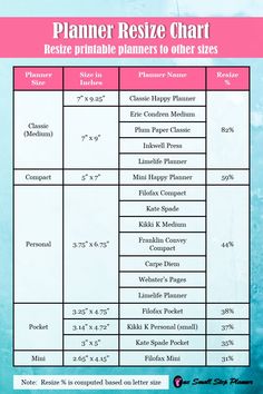 the printable planner resize chart is shown