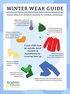 the winter wear guide for children