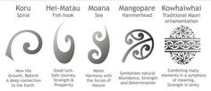 an image of different types of ornamental designs on white paper with text below that reads koru, hel - matu mauna, manna, manana, manpae, kaupre, kora, and the new zealand