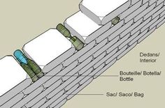 an image of a diagram of the side of a building that has been constructed into a wall