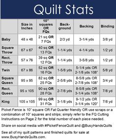 the measurements for quilts are shown in blue and white, with numbers on each side