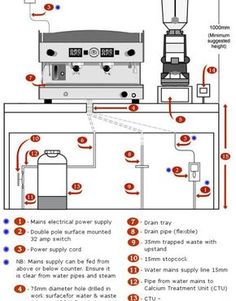 the instructions for how to use an automatic water heater