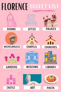 a pink poster with different types of buildings and words on it, including the names of each