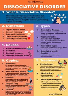 Psychology Notes, Psychology Studies, Brain Facts, Mental Health Nursing, Mental Health Facts, Psychology Disorders, Mental Health Therapy, Psychology Student, Clinical Psychology