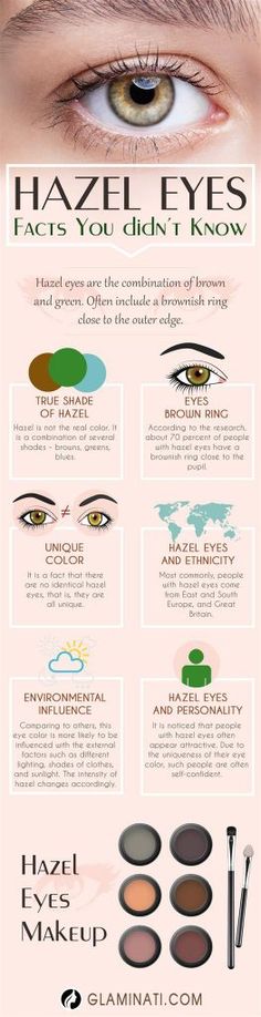 Black Store, Hazel Green Eyes, Eye Facts, Hazel Eye Makeup, Mysterious Beauty, Trendy Eyeshadow, Makeup For Hazel Eyes, Cool Makeup Looks, Eyeshadow Tutorial