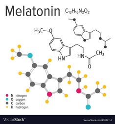 the structure of melatonin