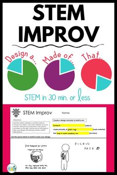 Quick STEM activity where students spin three wheels to select an object, material and function and create a design. Student drawn examples are shown. Afterschool Enrichment Ideas, February Stem Activities Elementary, Energy Stem Activities Elementary, No Prep Stem Activities Elementary, Elementary Stem Challenges, No Prep Stem Activities, Stem Bulletin Boards, Stem Activities Middle School, Makerspace Elementary