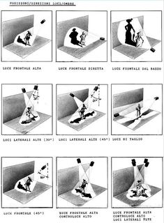 the instructions for making a photo shoot in black and white