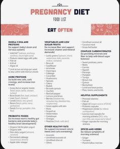 a printable diet list for pregnant women with the words,'baby food list eat often