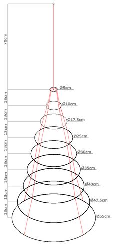 a diagram showing the height of a christmas tree, with different heights and widths