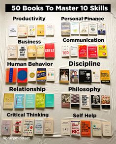 there are many books on the wall with words above them that read 50 books to master 10 skills