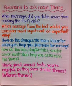 great Theme anchor chart taken from a blog Theme Anchor Chart, Theme Anchor Charts, Teaching Themes, 6th Grade Reading, Ela Classroom, 5th Grade Reading, Middle School Reading