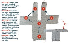 the instructions for how to knit an arm warmer