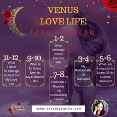 the info sheet for venus love life tarot spread, which includes information about each zodiac sign