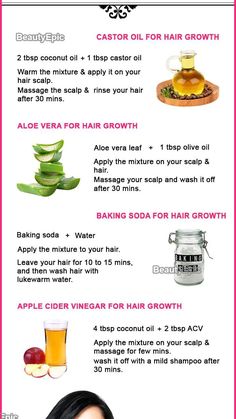 Hair Herbs, Castor Oil Benefits Skin, Diy Hair Shampoo, Natural Shampoo Recipes, Eco Friendly Hair Products, Hair Repair Diy, Natural Hair Remedies, Baking Soda For Hair, Diy Masks