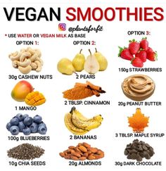 an image of vegan smoothies chart with fruits, nuts and other things to eat