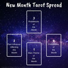 the new month tarot spread is shown in front of a night sky with stars