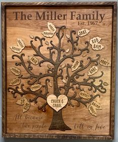 a family tree with names and hearts on it