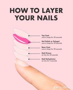 Nail Notes, Nail Dehydrator, Nail Tech School, Nails Easter, Maquillage On Fleek, Nail Tutorial Videos, Business Nails, Nail Courses, Nail Primer