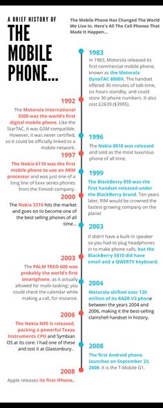 the history of the mobile phone infographical poster by steve krebsky