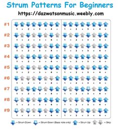 two rows of blue and white patterns with the words strum patterns on each side