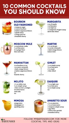 the 10 common cocktails you should know