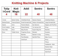 the knitting machine and projects list is shown in this table, with instructions for each project