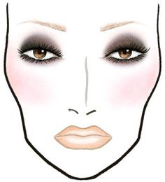 MAC FACE CHART- FALL 09 RICHARD PHILIPS - PRIVATE VIEWING | Dark round brown smokey  (looks Makeup Chart, Mac Face Charts, 1920s Looks, Makeup Charts, Beginners Makeup, Face Charts, Makeup Face Charts, Smokey Eye For Brown Eyes, Nude Lips