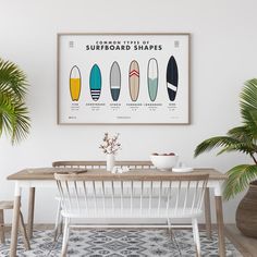 a dining room table with four surfboards on it