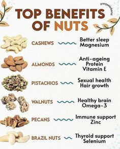 Nut Benefits, Food Health Benefits, Healthy Nuts, Home Health Remedies, Herbs For Health, Healthy Brain, Health Knowledge, Healing Food, Natural Health Remedies