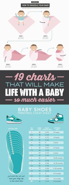 an info sheet with instructions for how to use baby shoes