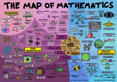 the map of mathematics is shown in two separate sections, with different symbols and colors