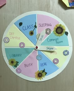 a paper clock with words and pictures on the front, around which are sunflowers