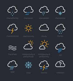 the weather icon set includes different types of clouds