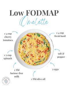 🍳 Low FODMAP Omelette Recipe ⁠ INGREDIENTS⁠ 2 eggs⁠ 60ml lactose free milk⁠ 1 tablespoon olive oil⁠ 1/2 cup spinach⁠ 1/4 cup cherry tomatoes⁠ 1/4 cup fresh basil (loose)⁠ ⁠ TOP WITH⁠ Salt⁠ Pepper⁠ Lime juice⁠ ⁠ SERVE WITH⁠ low FODMAP bread ⁠ *double recipe for two people⁠ ⁠ ❤️‍🔥 For more low FODMAP recipes, download our FREE low FODMAP meal plan! 🔗 LINK IN BIO 🔗 click to download⁠ ⁠ #lowfodmapomelette #lowfodmaprecipe #lowfodmapbreakfast #lowfodmap Low Fodmap Omelette, Low Food Map Recipes, Ibs Recipe, Low Fodmap Recipes Breakfast, Low Fodmap Bread, Low Fodmap Smoothie, Low Fodmap Meal Plan, Fodmap Bread, Low Fodmap Meals