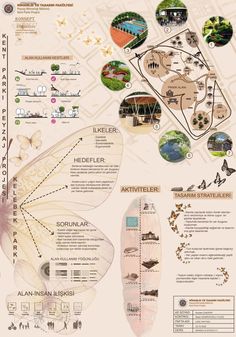 Bubble Diagram Architecture, Analysis Architecture, Site Analysis Architecture, Architecture Blueprints, Urban Design Architecture