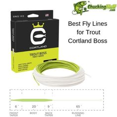 the best fly lines for trolly and cortland bosss are in this package