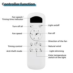 an image of a remote control labeled in english