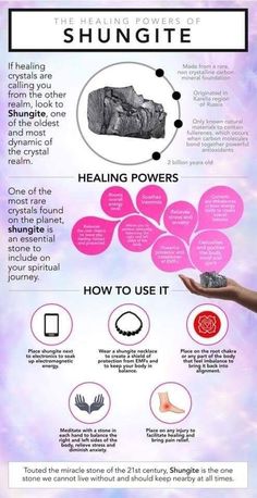 Shungite Stones, Crystal Power, Spiritual Crystals, Protection Crystals, Crystal Therapy, Crystal Healing Stones, Crystal Magic