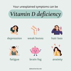 Vitamin D Side Effects, Vitamin D Foods, Vitamin D Deficiency, Vitamin K2, Bone Density, Natural Vitamins