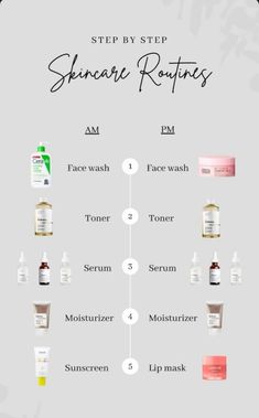 A basic affordable skincare routine for sensitive and dry skin..Be ready to glow day and night Life Tips, Beauty And Lifestyle, Skin Care Products, Skincare Routine, Dry Skin, Care Products, Self Care, How To Use, Self Love