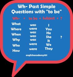 an english speaking bubble with the words wh - past simple questions with to be