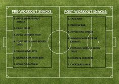 a soccer field with the words pre workout snacks and post workout snacks